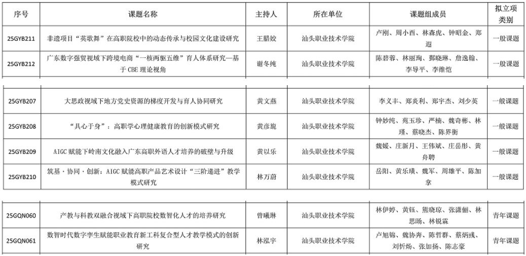 微信图片_2025-08-06_142724_022.png